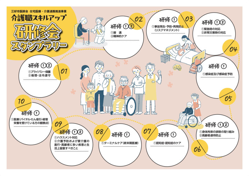 研修会スタンプラリー